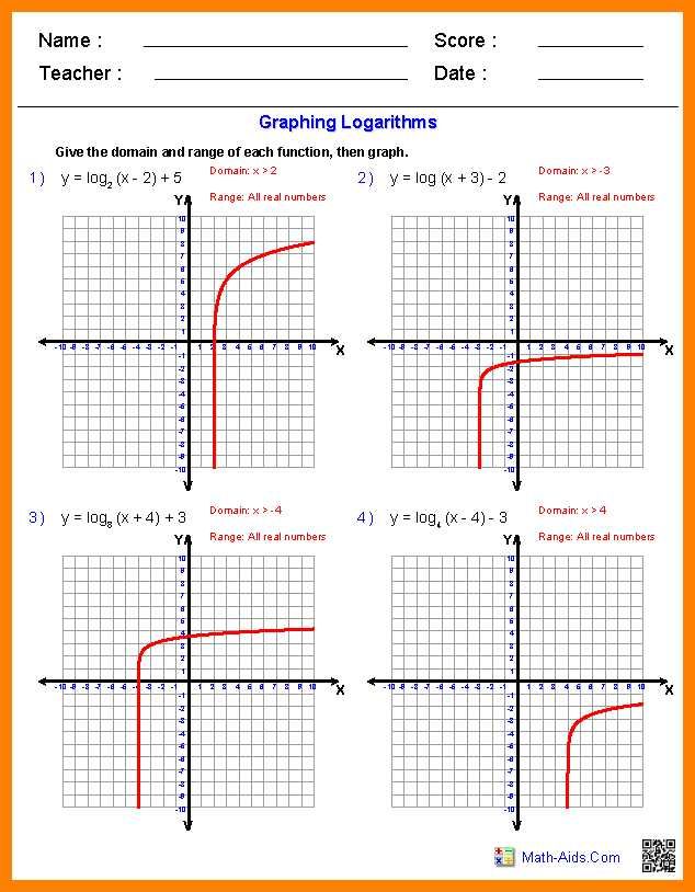 Graphing Quadratic Functions Worksheet Rpdp
