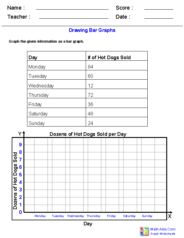 Drawing Line Graphs Worksheets