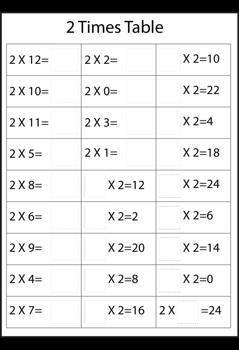 Times Tables Worksheets 2