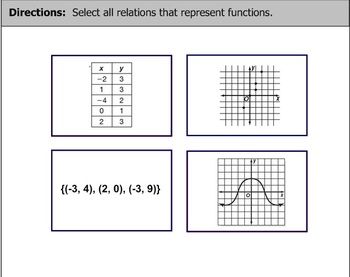 2.1 Relations And Functions Worksheet Answers