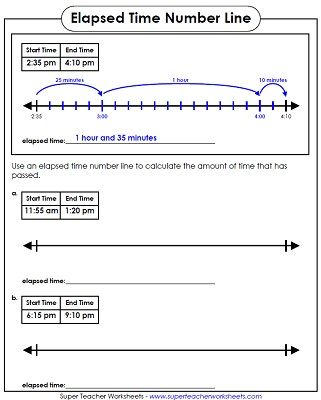 Elapsed Time Worksheets With Number Line