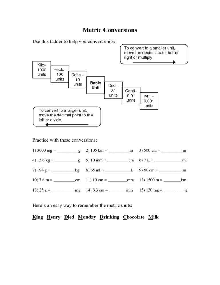 Conversion Worksheets For Grade 6