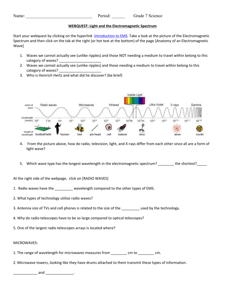 Electromagnetic Spectrum Worksheet Answers