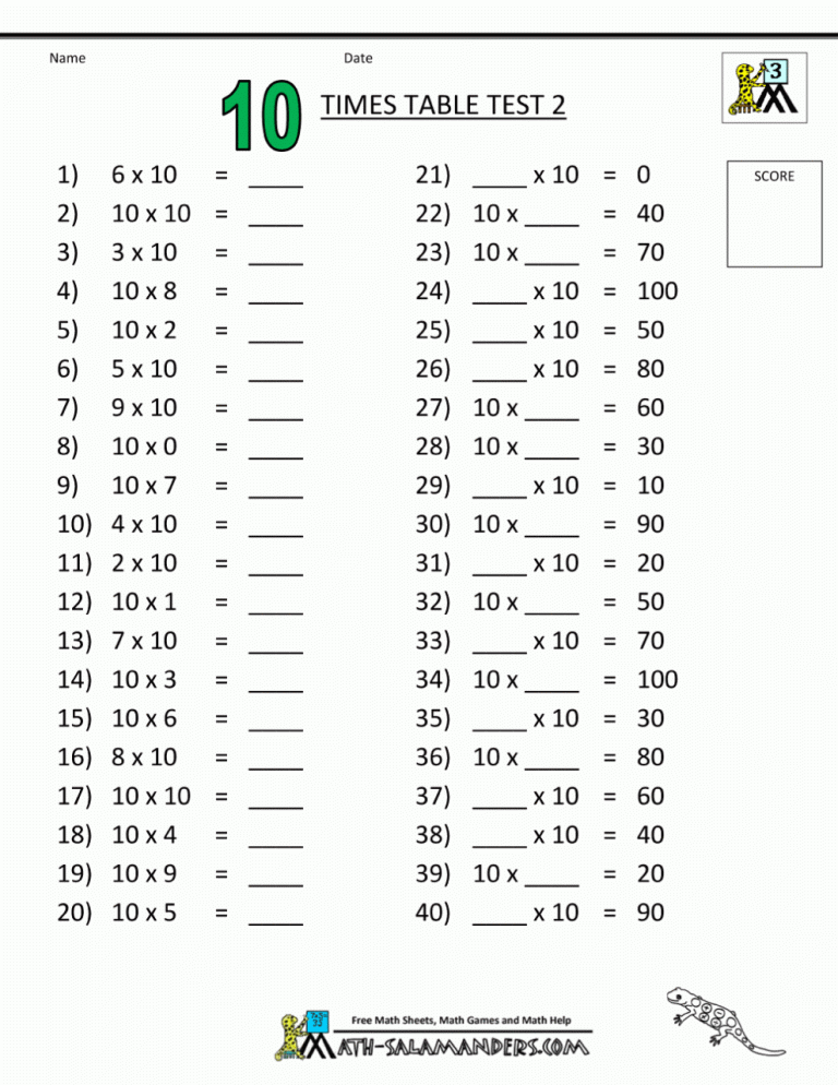 Multiplication Table Worksheet 1-13