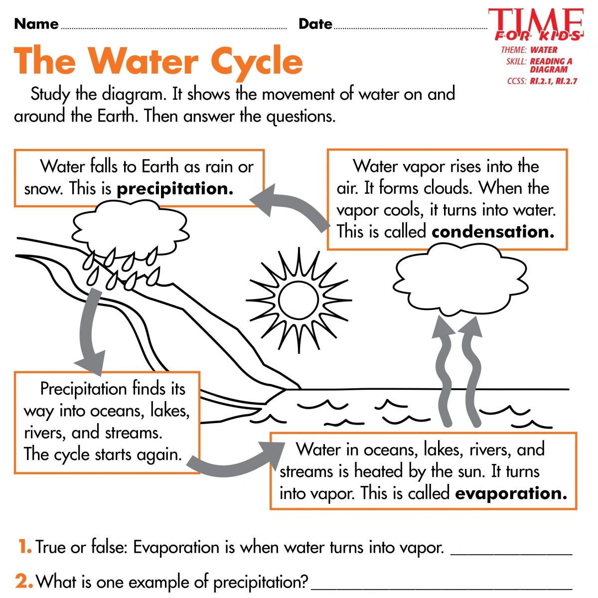Water Cycle Worksheet Pdf