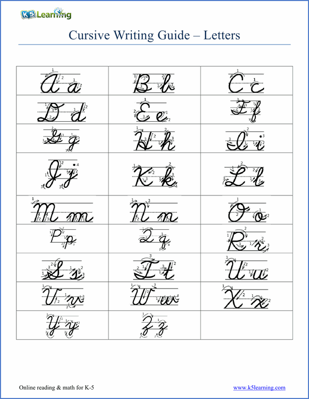 Cursive Writing English Alphabet Writing Practice Book Pdf