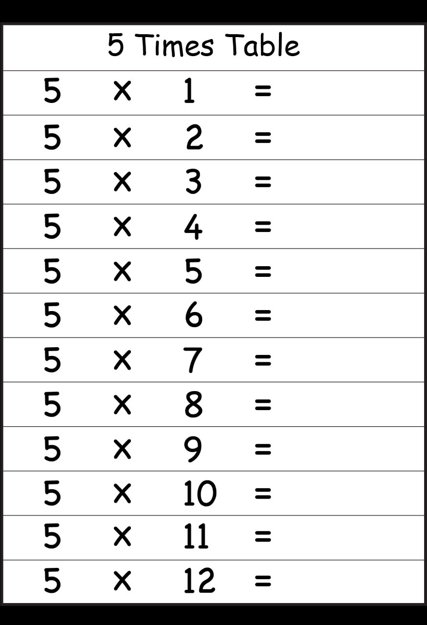 3rd Grade Mixed Times Tables Worksheets