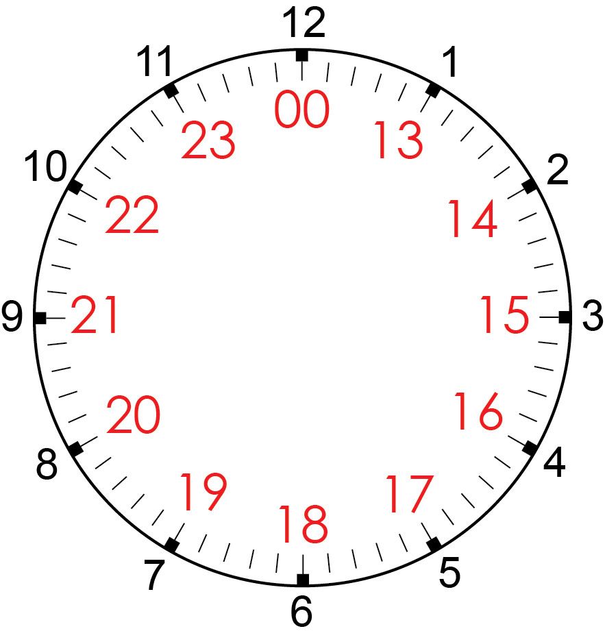 Clock Printable Military Time