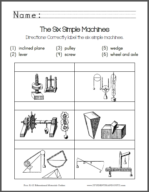 Simple Machines Worksheet 4th Grade