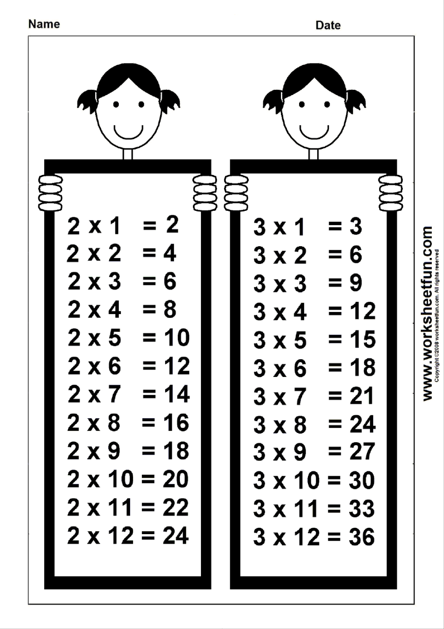 Times Table Chart Printable Black And White