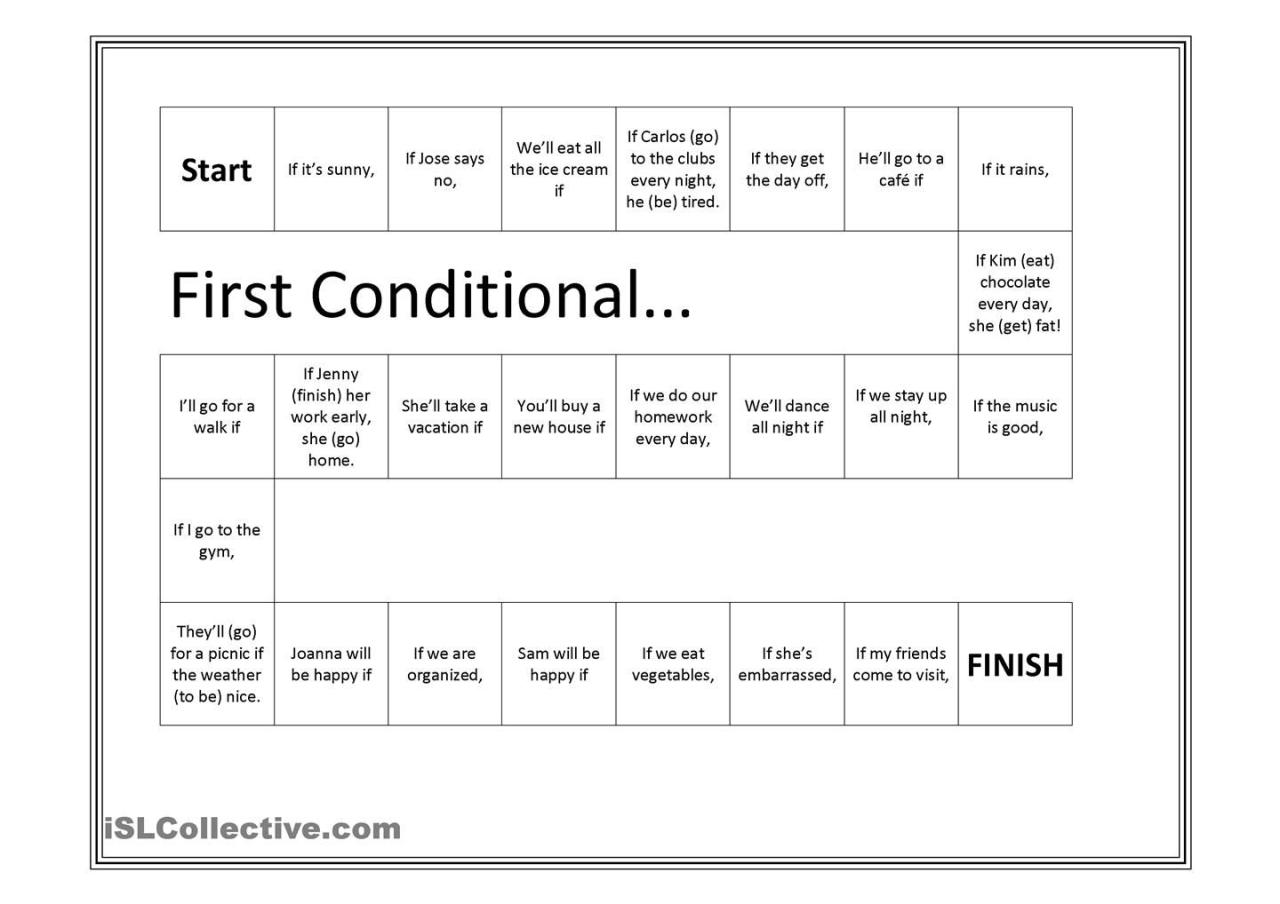 First Conditional Worksheet For Kids