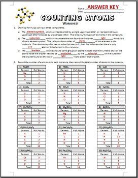 Counting Atoms Worksheet 2 Answers Pdf