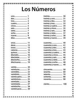 Number Sheet In Spanish