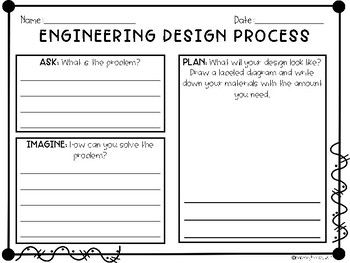 Engineering Design Process Worksheets For Elementary