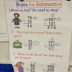 3 Digit Addition And Subtraction With Regrouping Anchor Chart