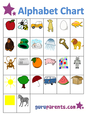 Alphabet Chart Printable Pictures For Each Letter Of The Alphabet