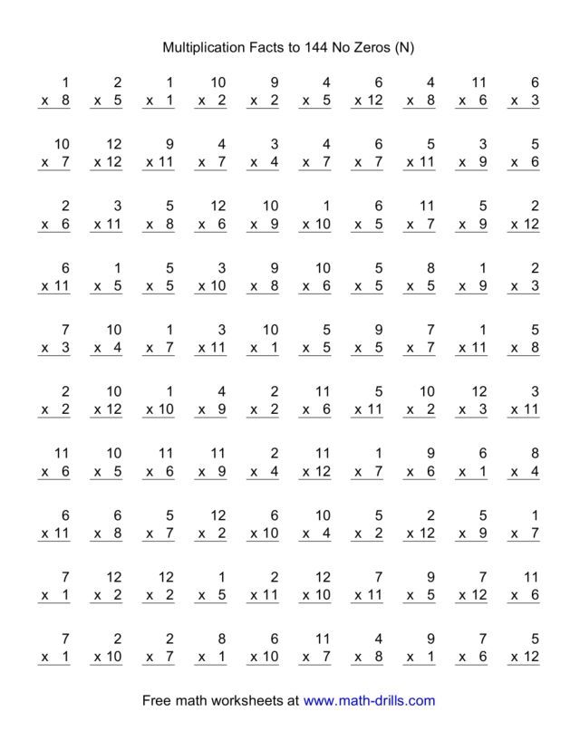 Times Tables Worksheets 5th Grade