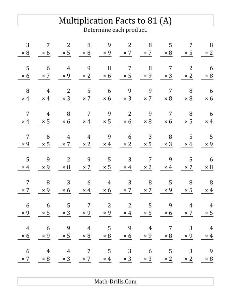 Multiplication Drills 2s