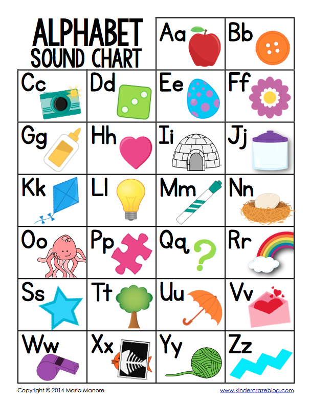 Alphabet Chart Printable