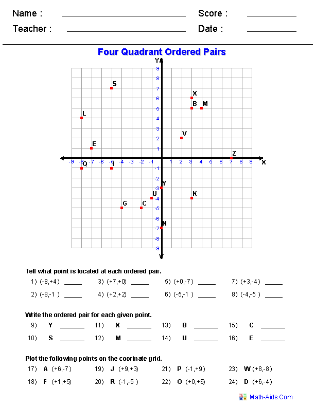 Graphing Ordered Pairs Worksheet