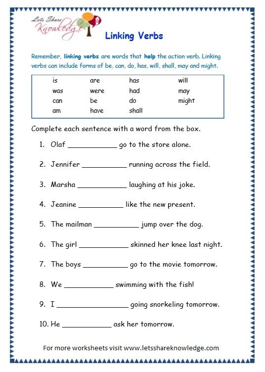 Use Of A And An Worksheet Grade 3
