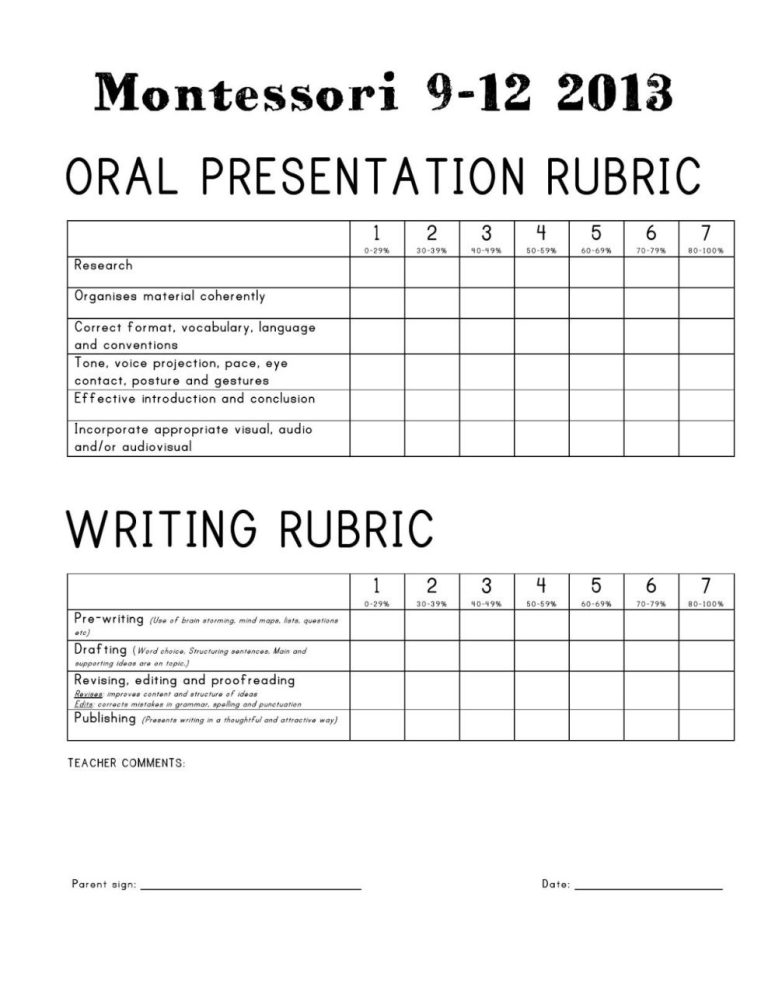 Grading Sheet For Oral Presentations
