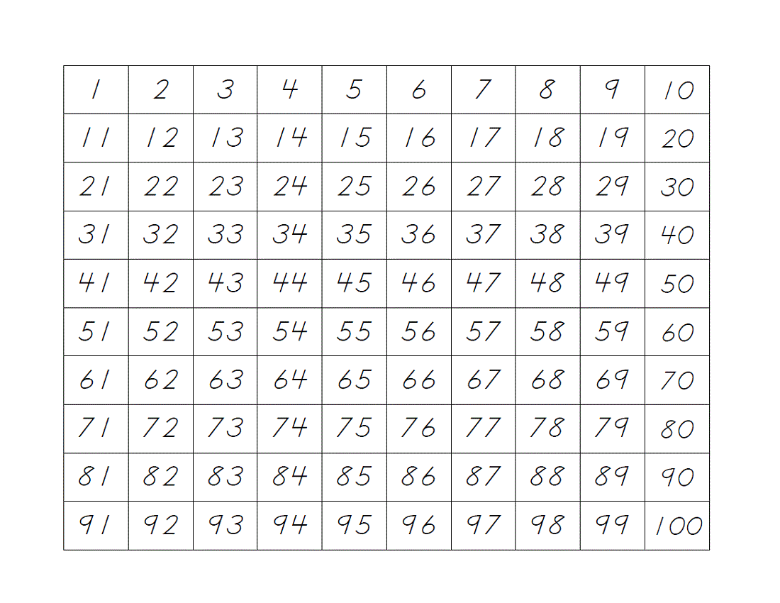 Number Sheet To 100