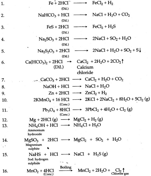 Chemical Equations Worksheet Class 10