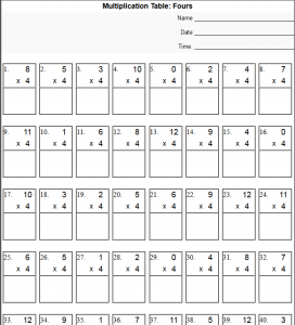 Mixed Times Tables Worksheets Printable