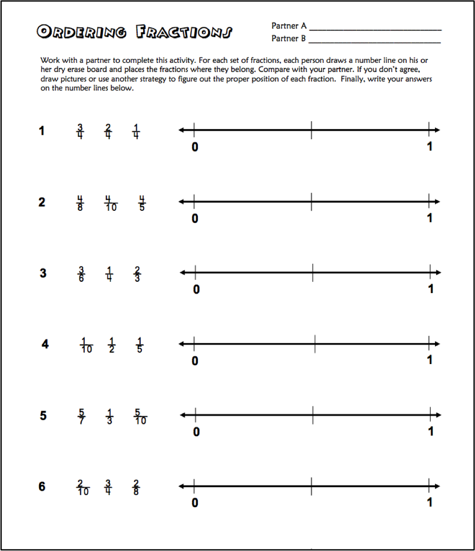 Fractions On A Number Line Worksheet Year 3