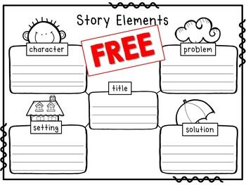 Elements Of A Story Worksheet Grade 4