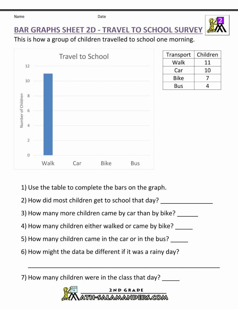 Bar Graph Worksheets Grade 7