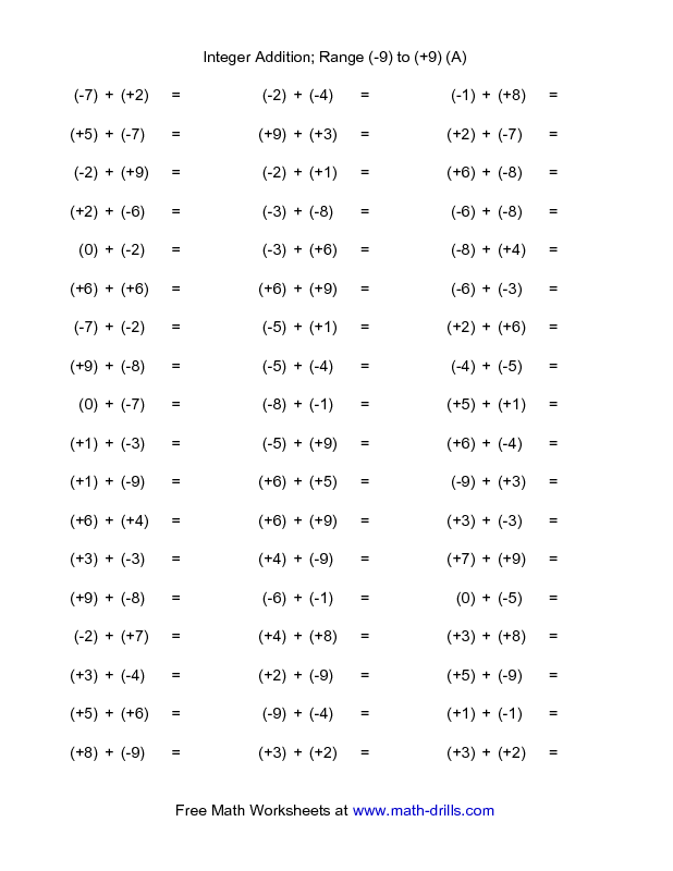 Printable Integers Worksheet Grade 6