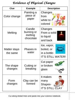 Worksheet Examples Of Physical And Chemical Changes