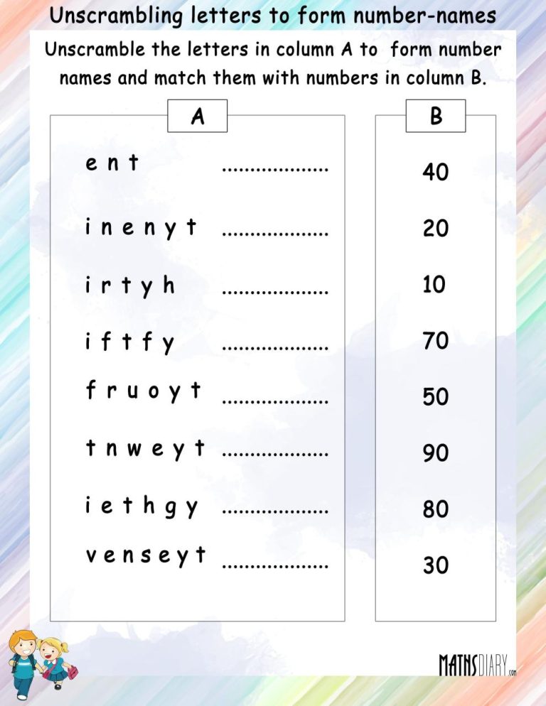 Number Names Worksheets For Grade 1 Pdf