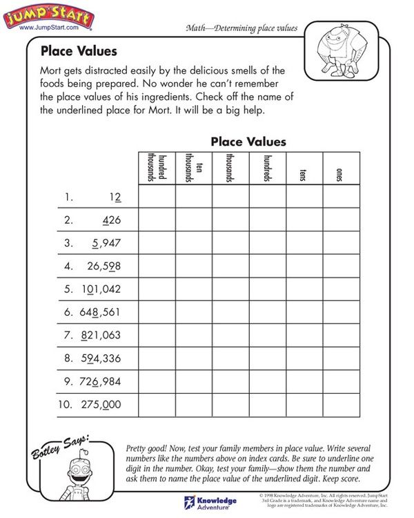 3rd Grade Tens And Ones Worksheets Pdf