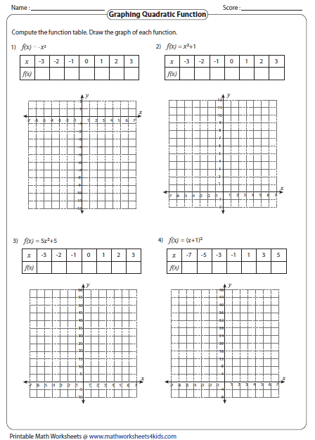 Function Table Worksheets Answer Key