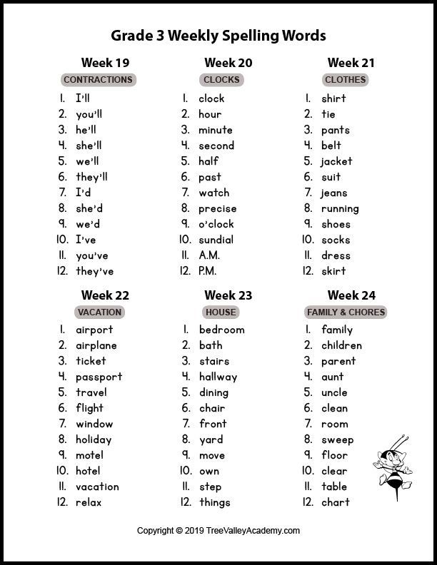 Fourth Grade Grade 3 Spelling Words Printable