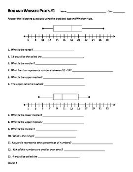 Box And Whisker Plot Worksheet With Answers
