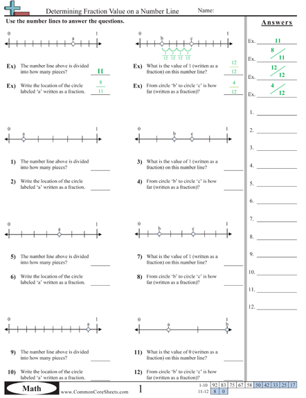 Common Core Sheets Daily Review Answer Key