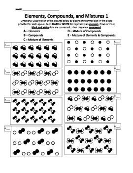 Elements Compounds And Mixtures Worksheet