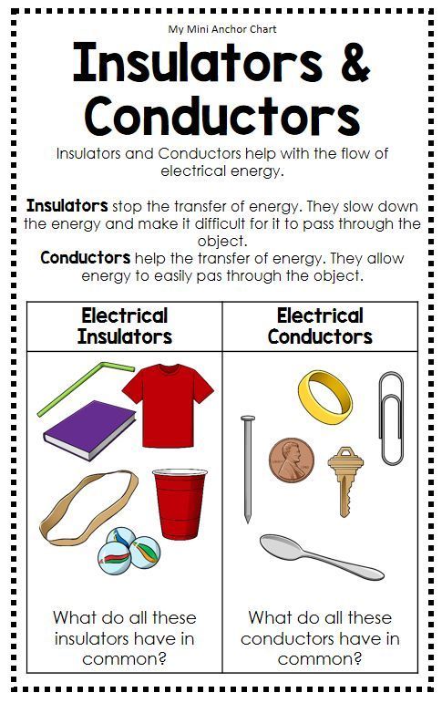 5th Grade Conductors And Insulators Worksheet