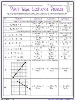 Slope Worksheets Algebra 1