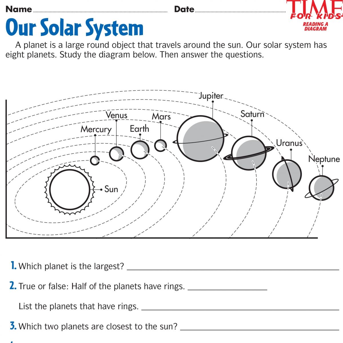 Space Worksheets 4th Grade