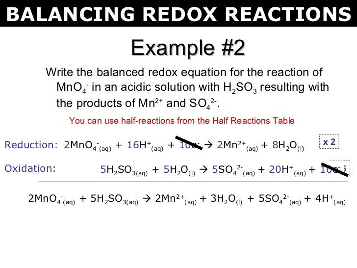 Oxidation Reduction Worksheet Answers