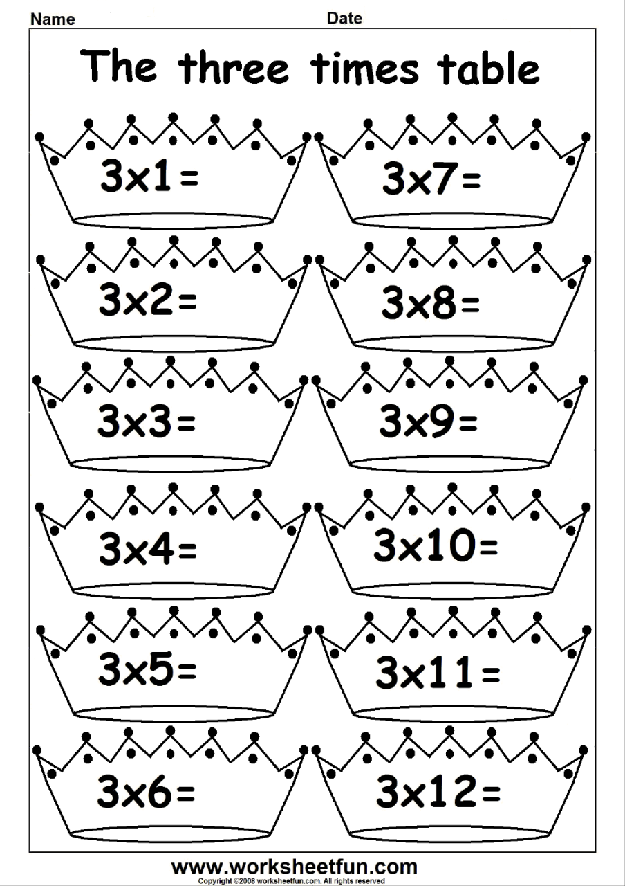 2 Times Table Worksheet Free