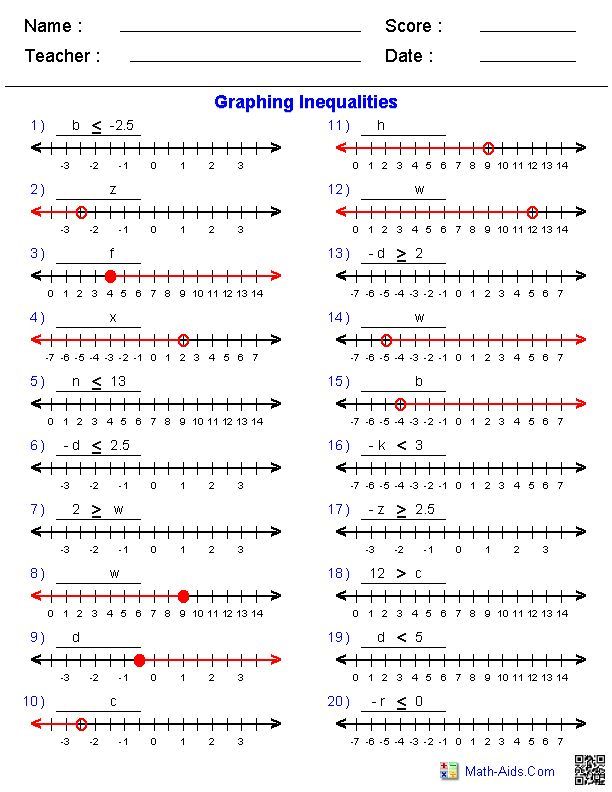 Graphing Inequalities Worksheet Answer Key