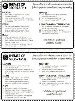 5 Themes Of Geography Worksheet Answers