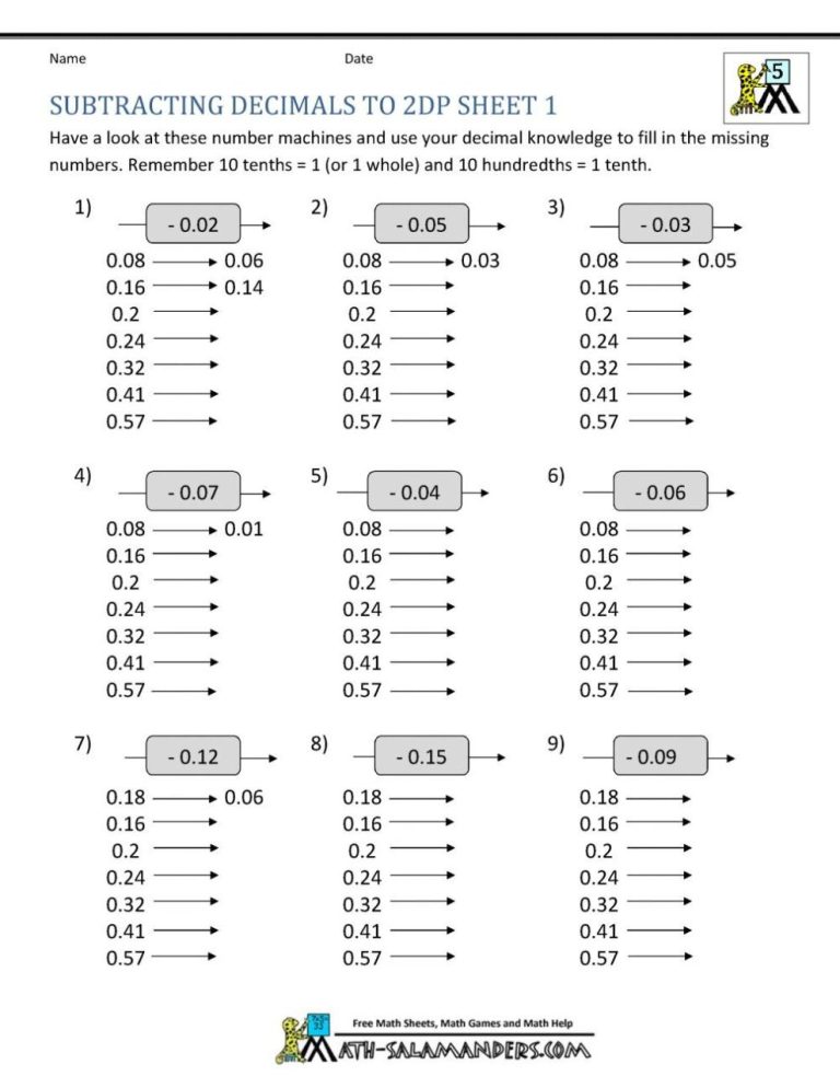 Multiplying And Dividing Decimals Worksheets Grade 6