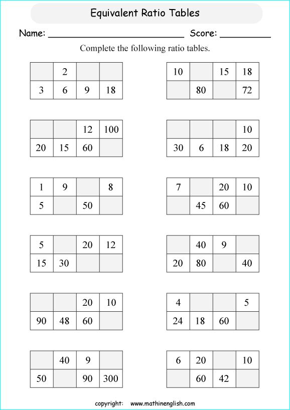 Equivalent Ratio Tables Worksheets